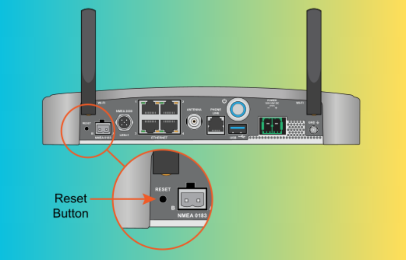 Factory Reset your Home Wireless Router