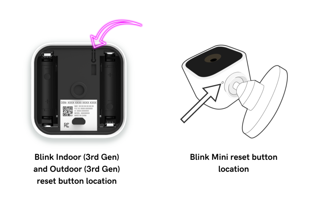 Blink Camera Reset Button Location