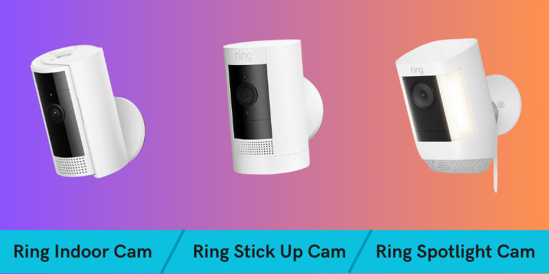 Devices Offered by Ring
