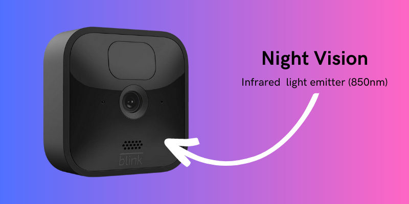 The IR Light Emitter is located in the lower right area on the front of the camera