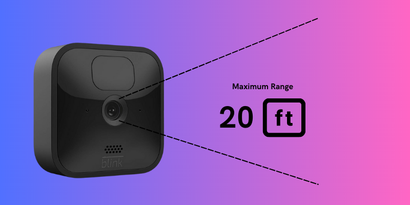 Maximum motion detection range is approximately 20 feet for all blink cameras