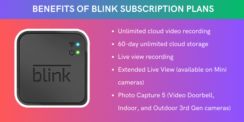 Benefits of Blink Subscription Plans