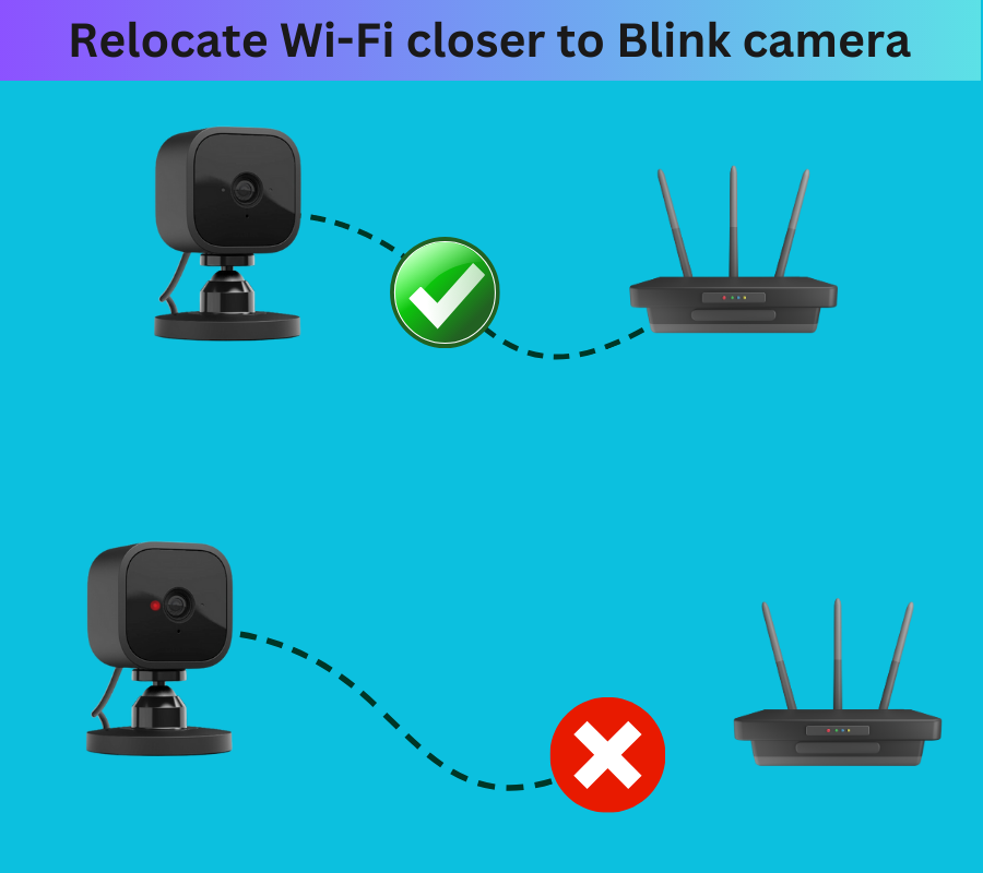 Relocate Wi-Fi closer to Blink camera
