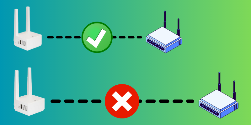 Ensure your Wyze Base Station is not Facing any Network Issues