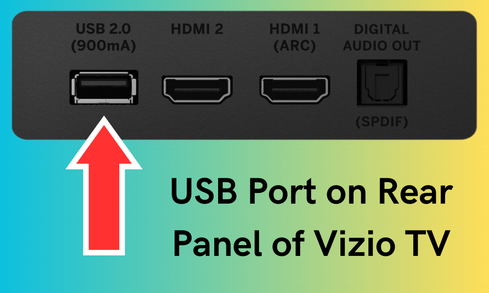 USB Port on Rear Panel of Vizio TV