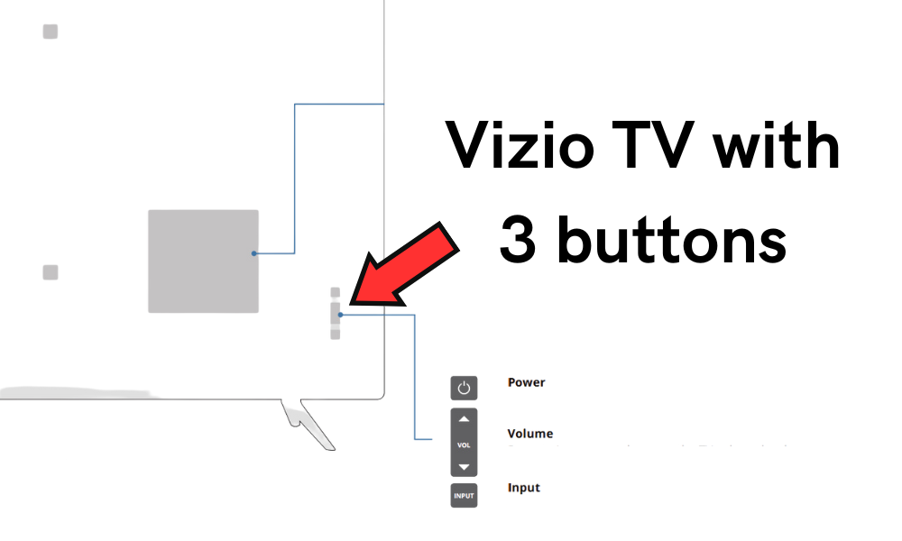 Vizio TV with 3 buttons