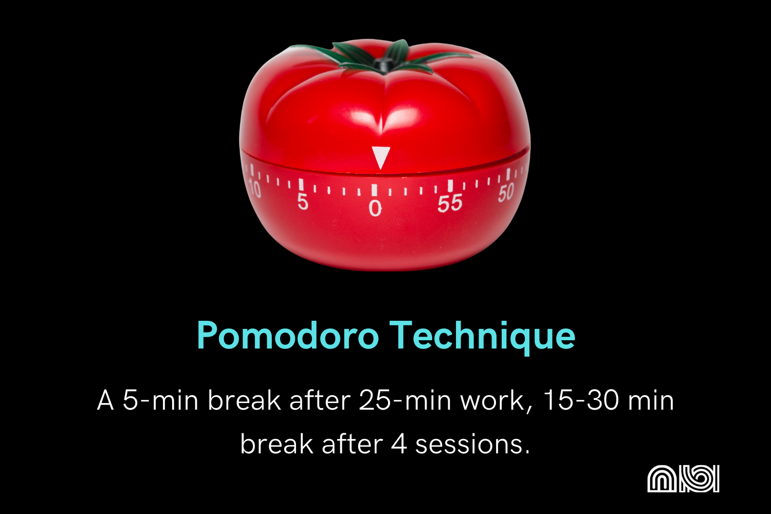 Visual depiction of the Pomodoro Technique: 5-minute break after 25 minutes of work, followed by a 15-30 minute break after four work sessions.