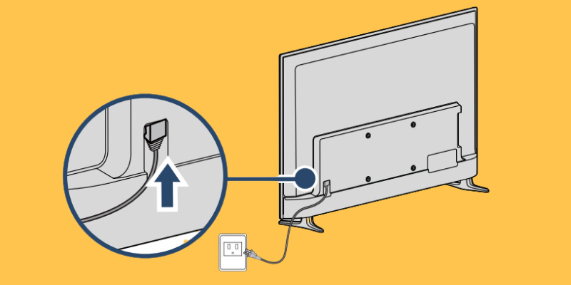 Properly hook the power cable to the TV and power outlet