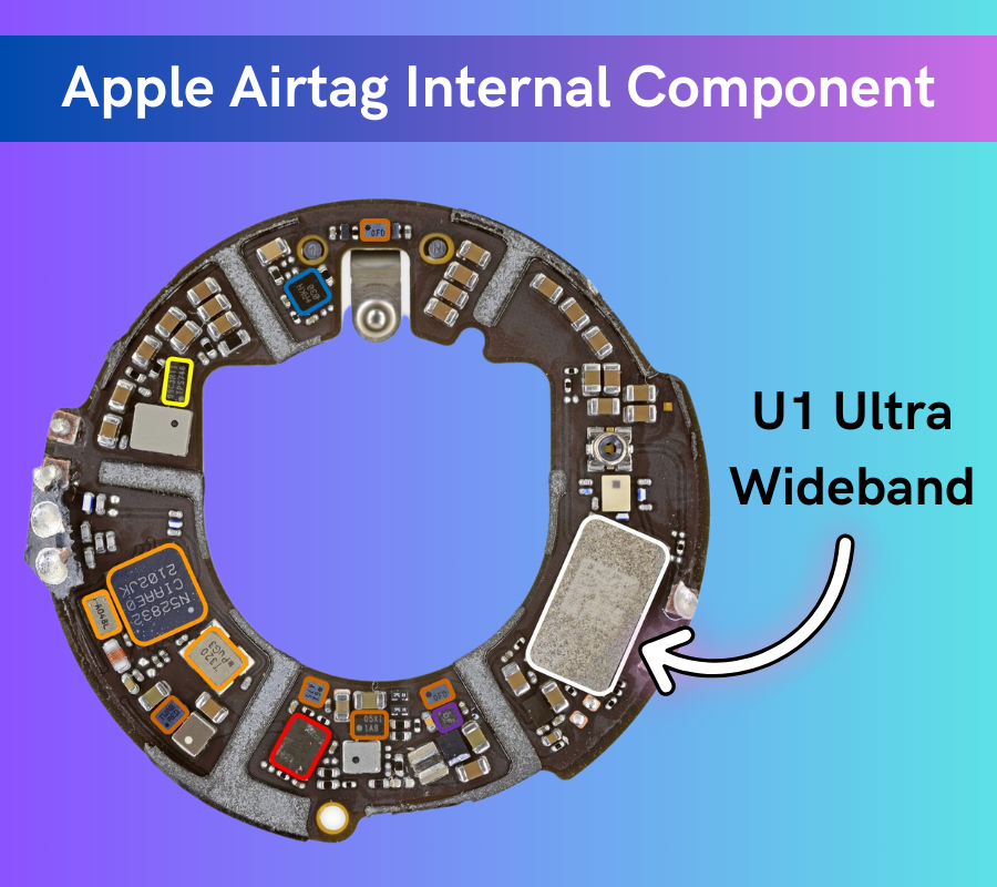 Apple Airtag U1 Ultra Wideband Chip